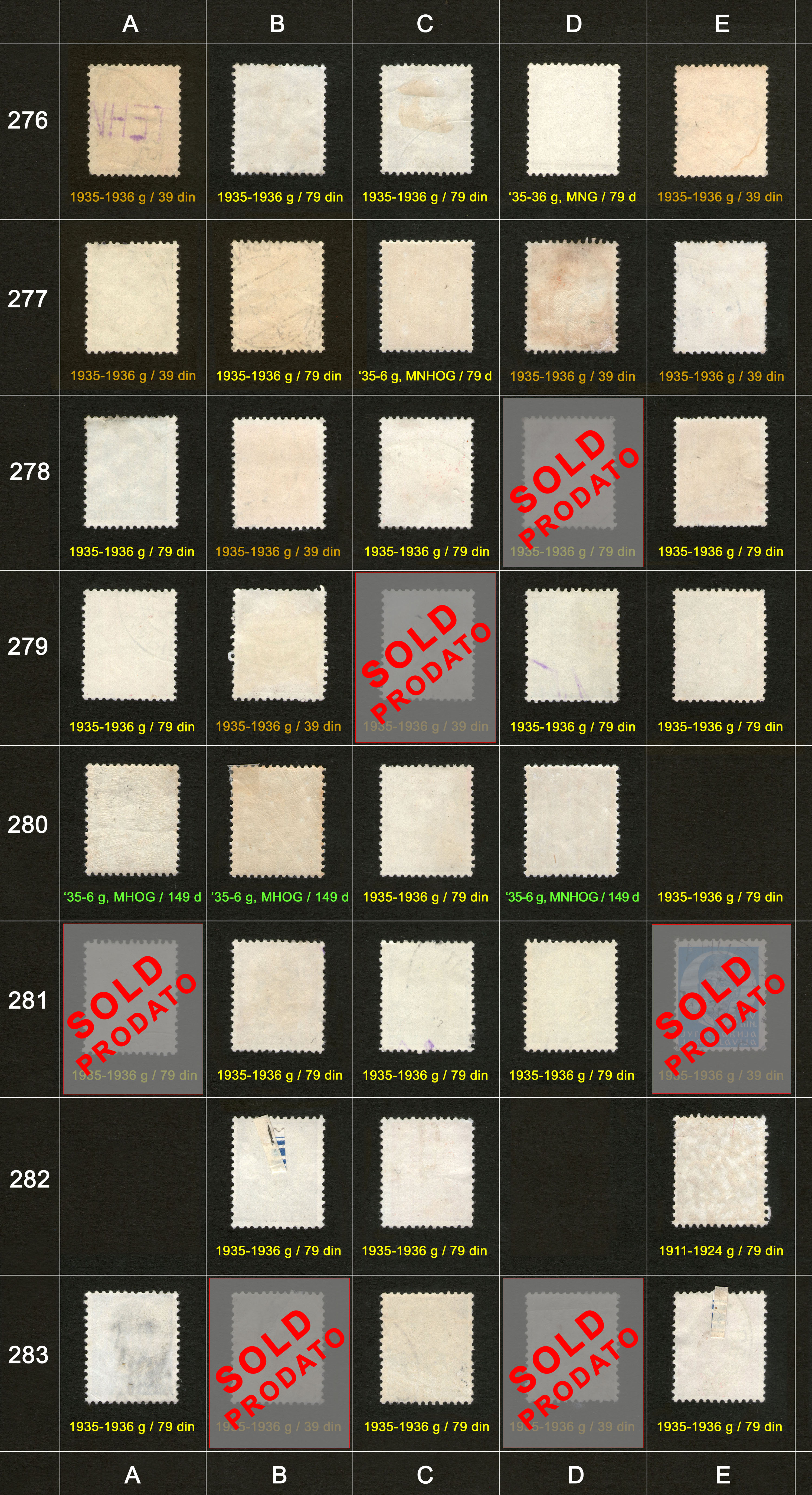 Potanske markice, prodaja